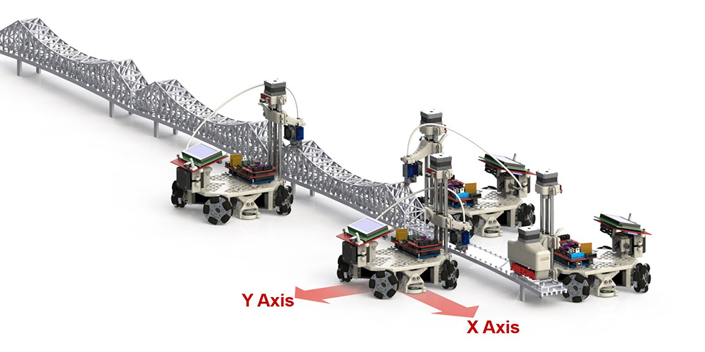 How to be safe when using a 3D printer
