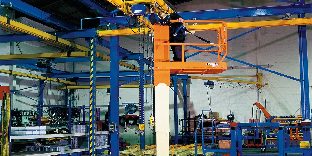 What do you know about an aluminium mast lift?